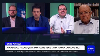 QUANTO O PIB PRECISA CRESCER PARA O ARCABOUÇO FISCAL FUNCIONAR?