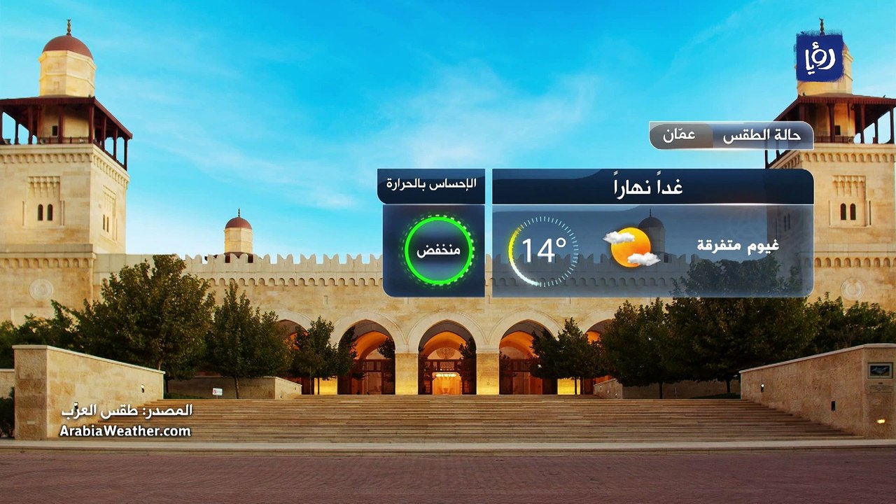 النشرة الجوية 31-3-2023