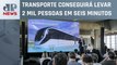 Aeromóvel que ligará CPTM ao aeroporto de Guarulhos em seis minutos é prometido para começo de 2024