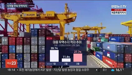 13개월째 무역적자에 6개월째 수출 위축…반도체 탓