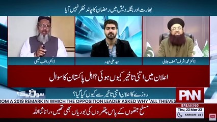 Qaimat K din aap say pocha jay ga. Dr.Asif Jalali