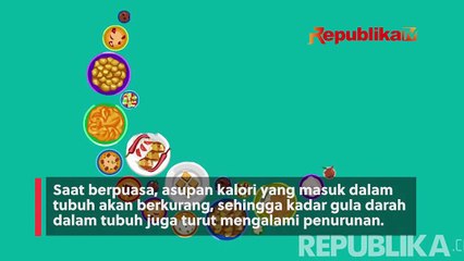 Manfaat Kesehatan dari Berpuasa