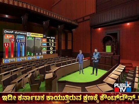 Public TV Survey | Tough Fight Between Congress and BJP In Greater Bengaluru | HR Ranganath