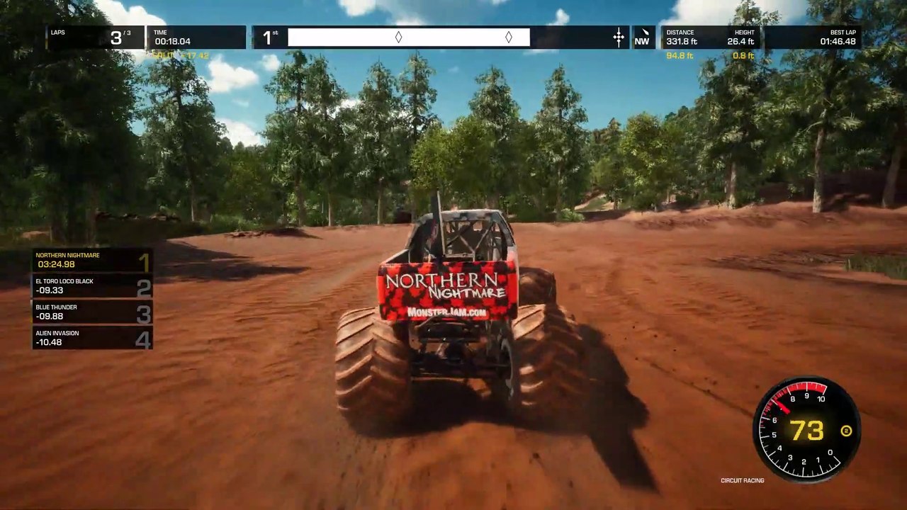 MONSTER JAM STEEL TITANS Gameplay Moments HD 1080px - Monster Truck