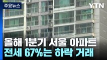 올해 1분기 서울 아파트 전세 67%는 하락 거래 / YTN