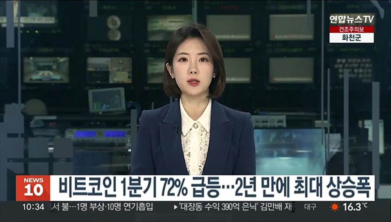 비트코인 1분기 72% 급등…2년 만에 최대 상승폭
