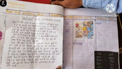 मिठाई वाला | मिठाई वाला हिंदी पद्घ पाठ योजना | hindi lession plan B.ed/Bstc