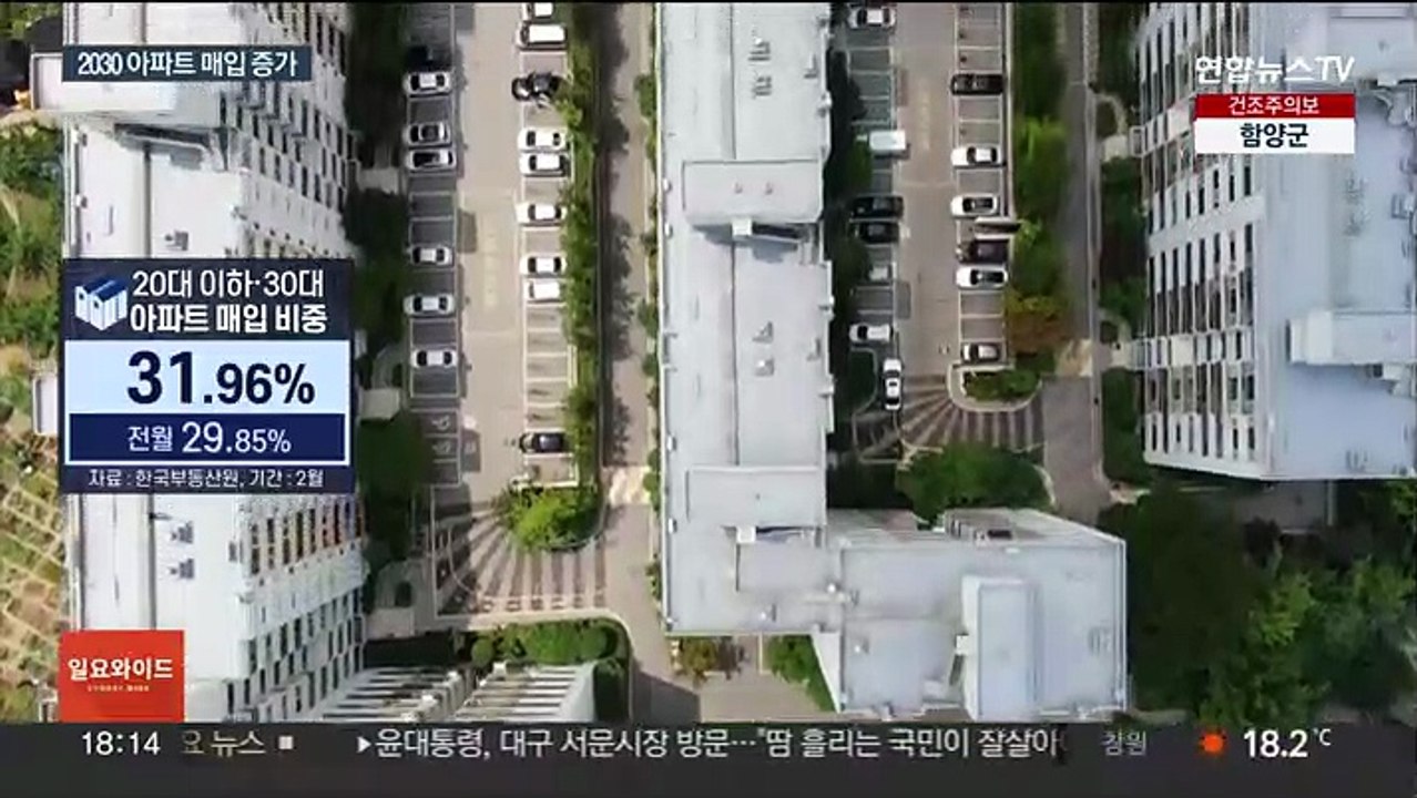 2030세대 아파트 매입 증가…25개월 만에 최대