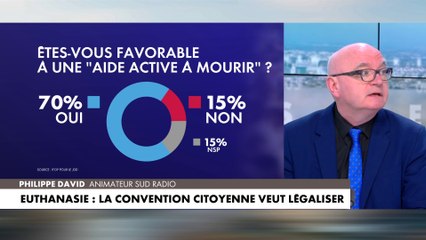 Philippe David : «Ce type de sujets devrait passer par référendum»