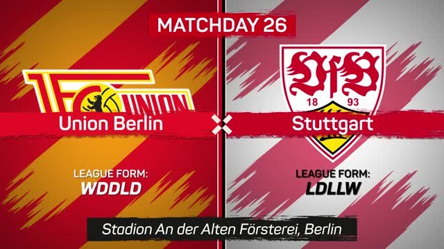 Union maintain title push with comfortable win over Stuttgart