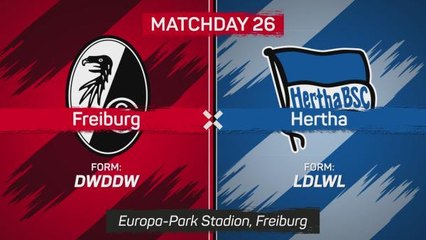 Faltering Freiburg held by Hertha