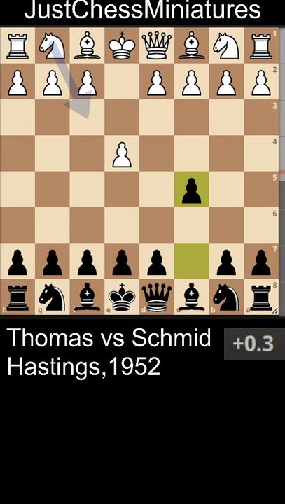 Sicilian Wings Gambit goes worng.