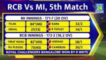 RCB vs MI _ Kohli, Du plessis ने कोहराम मचाया, RCB को इन 3 खिलाड़ियों ने एकतरफा मैच जिताया