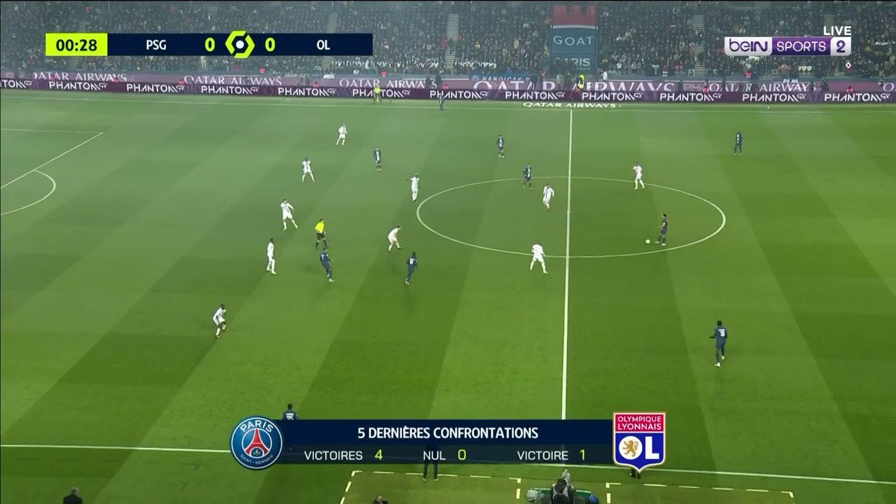 PSG v Lyon