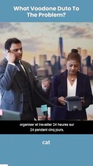 Comment Maitriser l'art de la gestion du temps?