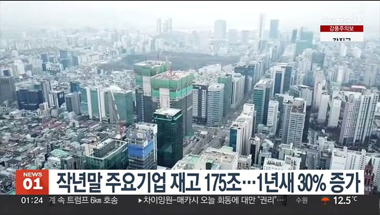 작년말 주요기업 재고 175조…1년새 30% 증가