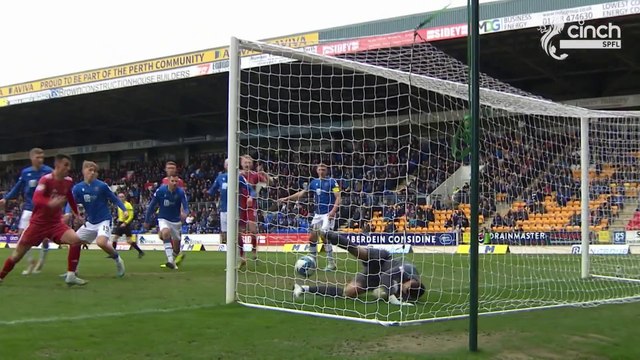 St Johnstone v Aberdeen | SPFL 22/23 | Match Highlights
