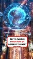 Top 10 Famous Inventions by Different Countries #shorts #topten #top10 #popular #trend #instagram #trending #follow #love #viral #like #instagood