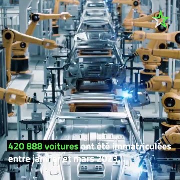 Voitures électriques : le top 10 des ventes en France au 1er trimestre 2023