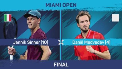 Medvedev sweeps past Sinner to Miami title