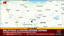SON DAKİKA: Malatya'da 4,3'lük korkutan deprem!