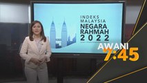 Indeks Malaysia Negara Rahmah 2022