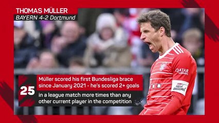 Bundesliga Matchday 26 - Highlights+