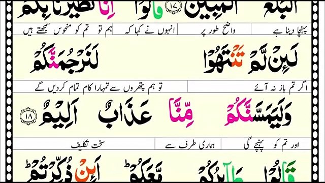 Surat Yasin Sharif with HD Arabic Text and URDU translation word by word (سورہ یس) beautiful Quran