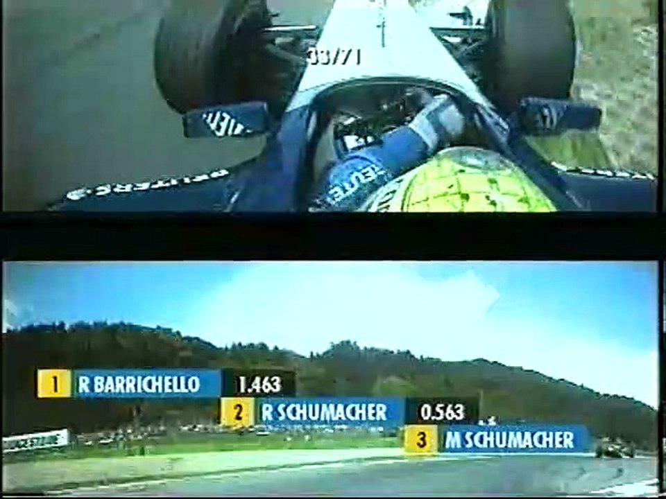 Formula-1 2002 R06 Austrian Grand Prix (OnBoard)