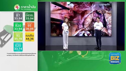 จีนไม่กลัว PM 2.5 กวาดซื้อคอนโดฯเชียงใหม่