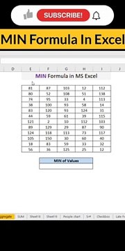MIN Formula in MS Excel ~ Ms Excel Tips and Tricks