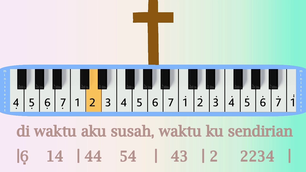 ADA SATU SOBATKU: PIANIKA ❲MELODICA❳ TUTORIAL | LAGU ROHANI
