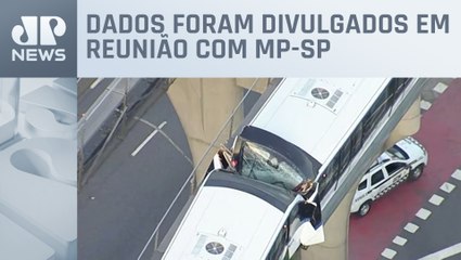 Metrô de SP diz que condutor de trem do Monotrilho que colidiu estava ao celular e de costas para via