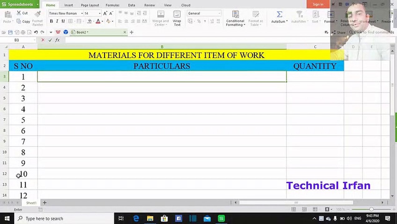 Materials for different items of work.