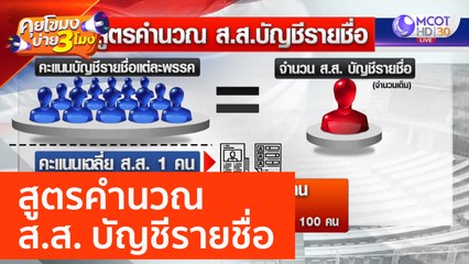 สูตรคำนวณ ส.ส. บัญชีรายชื่อ (4 เม.ย. 66) คุยโขมงบ่าย 3 โมง