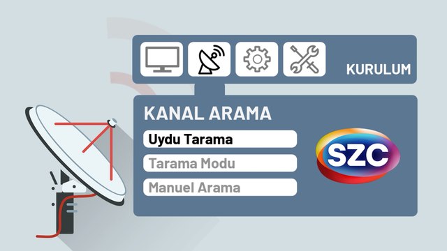 SÖZCÜ TV Kanal Ekleme Nasıl Yapılır? İşte Adım Adım Videolu Anlatım