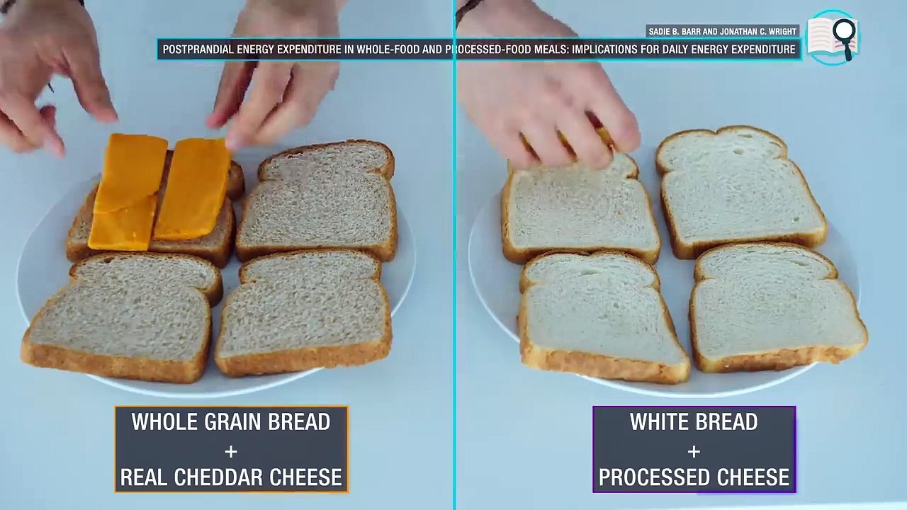 The Best Meal Plan To Lose Fat Faster (EAT LIKE THIS!)