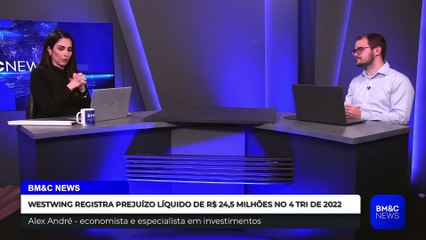 REFORMA TRIBUTÁRIA, INFLAÇÃO E TAXAÇÃO DE IMPORTAÇÕES | ÍNTEGRA FABIO COELHO