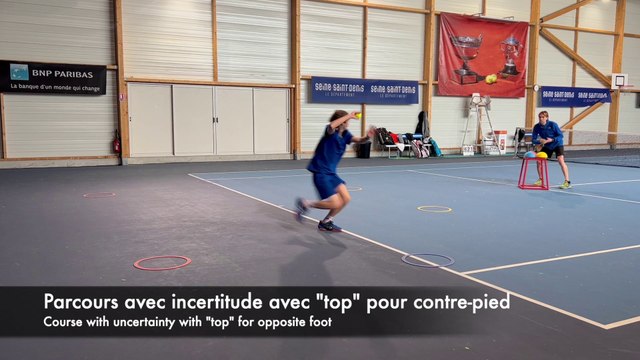 Adresse orientée tennis, exercices ludiques