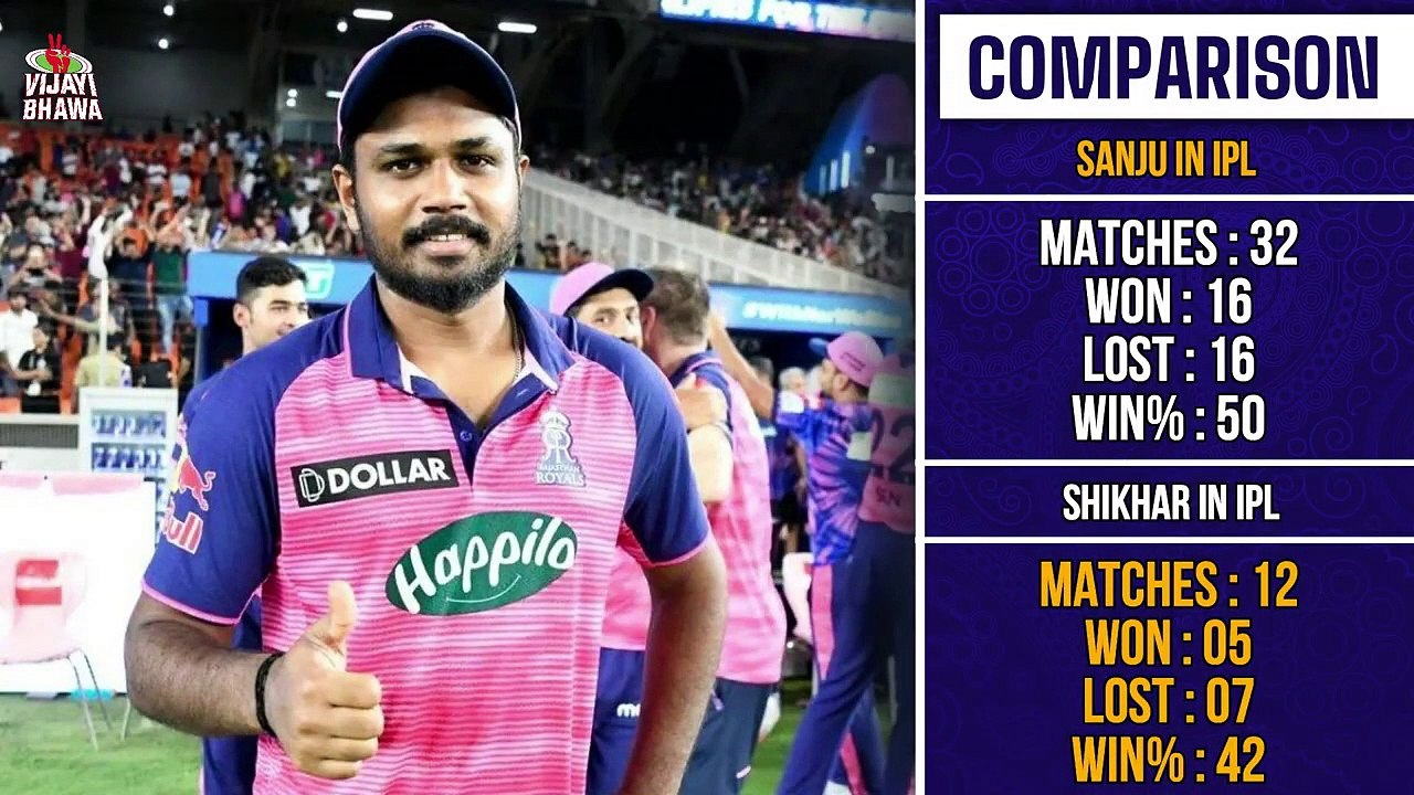 RR vs PBKS Match 8 Honest Playing 11 Comparison 2023 _ Playing 11 _ Predictions _ Dr. Cric Point