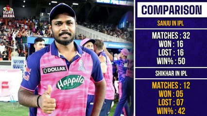 RR vs PBKS Match 8 Honest Playing 11 Comparison 2023 _ Playing 11 _ Predictions _ Dr. Cric Point