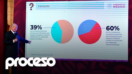 Los temas más importantes de la conferencia mañanera del martes 4 de abril