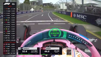 Clasificación  2023 - F1 Australia GP (Mejores Momentos)