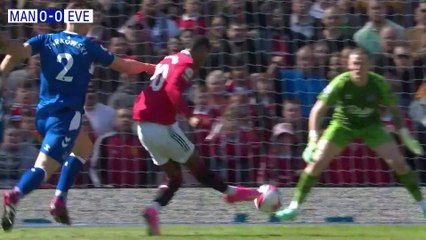 MAN UNITED 2 - 0 EVERTON | Premier League Highlights | Sports World