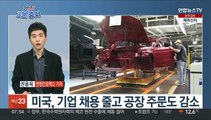 [3분증시] 미 경제지표 부진에 하락…다우 0.59%↓