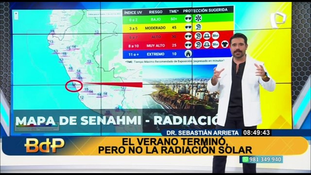 Radiación solar: ¿Cuáles son los efectos nocivos y cómo podemos combatirlos?