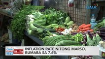 RESTRICTED: Inflation rate nitong Marso, bumaba sa 7.6% | GMA Integrated News Bulletin