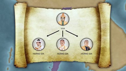 Tóm tắt- Lịch sử Thái Lan - Tại sao Thái Lan không bị thực dân xâm lược - Lịch sử Đông Nam Á