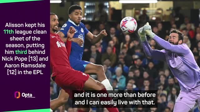 Liverpool's 'hard work' pleases Klopp in Chelsea stalemate