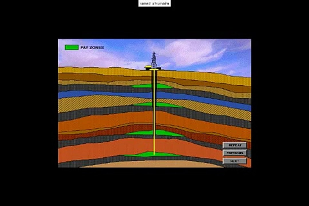 Casing Wellhead: completion of well head